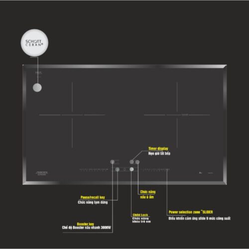 bảng điều khiển của Bếp từ Munchen GM2022 (Dòng sản phẩm Malaysia)
