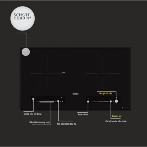 Bếp từ Munchen GM2266SA 7 Bảng điều khiển củaBếp từ Munchen GM2266SA