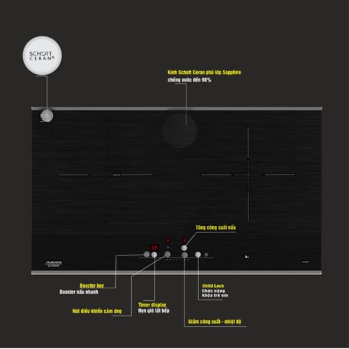 Bếp từ Munchen GM2285 plus 6 Bảng điều khiển của Bếp từ Munchen GM2285 plus