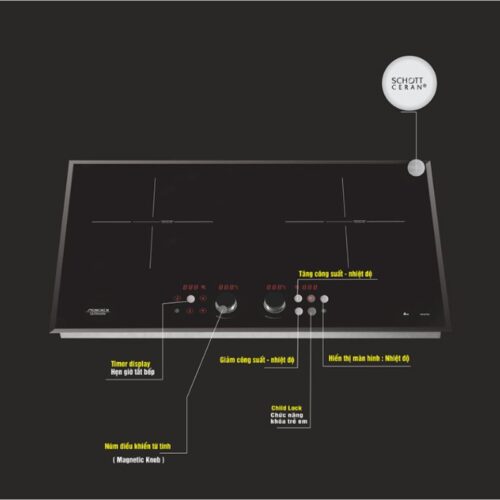 Bếp từ Munchen GM292IN (Unendlichkeit Series - Germany) 4 Bảng điều khiển của Bếp từ Munchen GM292IN (Unendlichkeit Series - Germany)