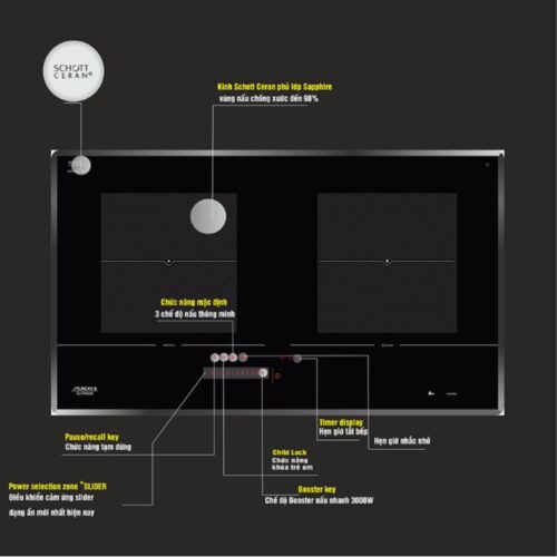 Bếp từ Munchen GM8115 (Versteckt Series - Germany) 4 Bếp từ Munchen GM8115 (Versteckt Series - Germany)
