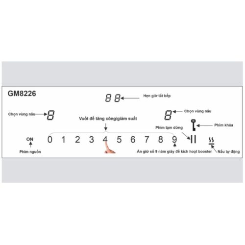 Bếp từ Munchen GM8226 (Standard Series - Germany) 3 Bếp từ Munchen GM8226 (Standard Series - Germany)