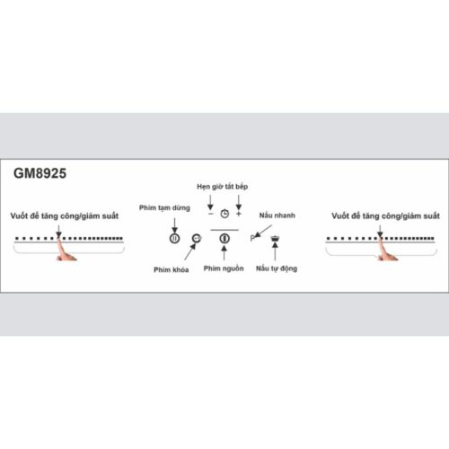 Bếp từ Munchen GM8925 7 Bảng điều khiển của Bếp từ Munchen GM8925