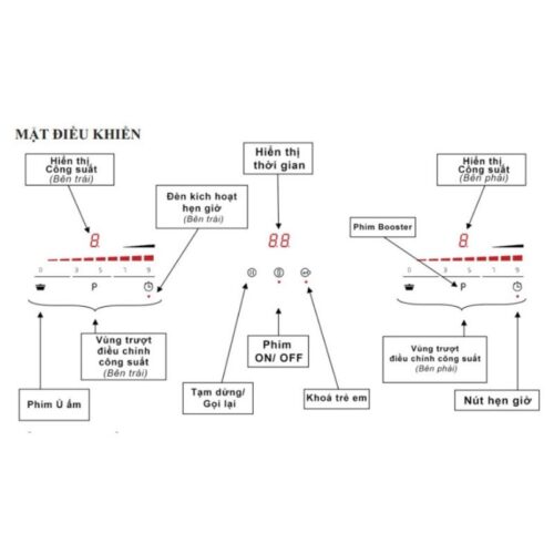 Bếp từ Munchen GM8926FS 2 bep tu munchen gm8926fs 5