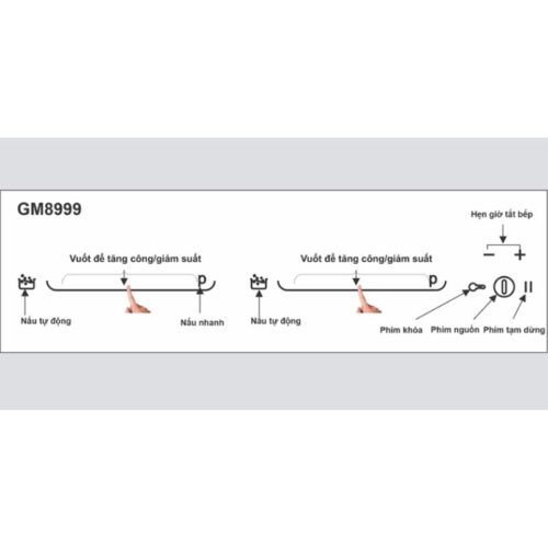 Bếp từ Munchen GM8999 6 Bếp từ Munchen GM8999